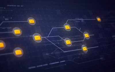 Troubleshooting Mail Flow